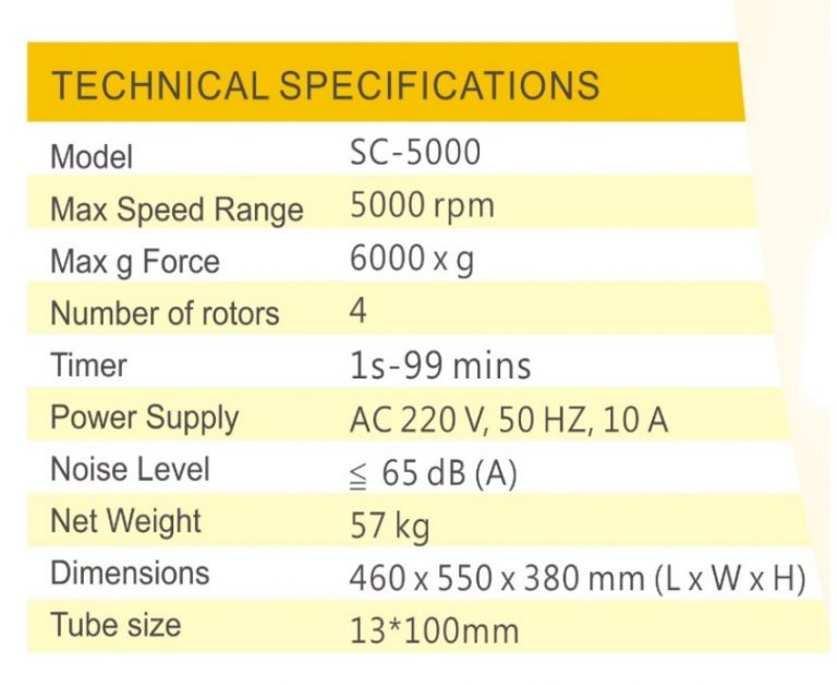 Auto Cap-Opening Centrifuge