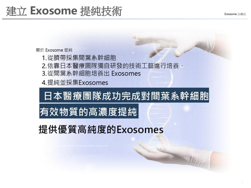 建立 Exosome 提純技術