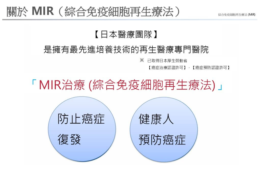 關於 MIR（綜合免疫細胞再生療法）