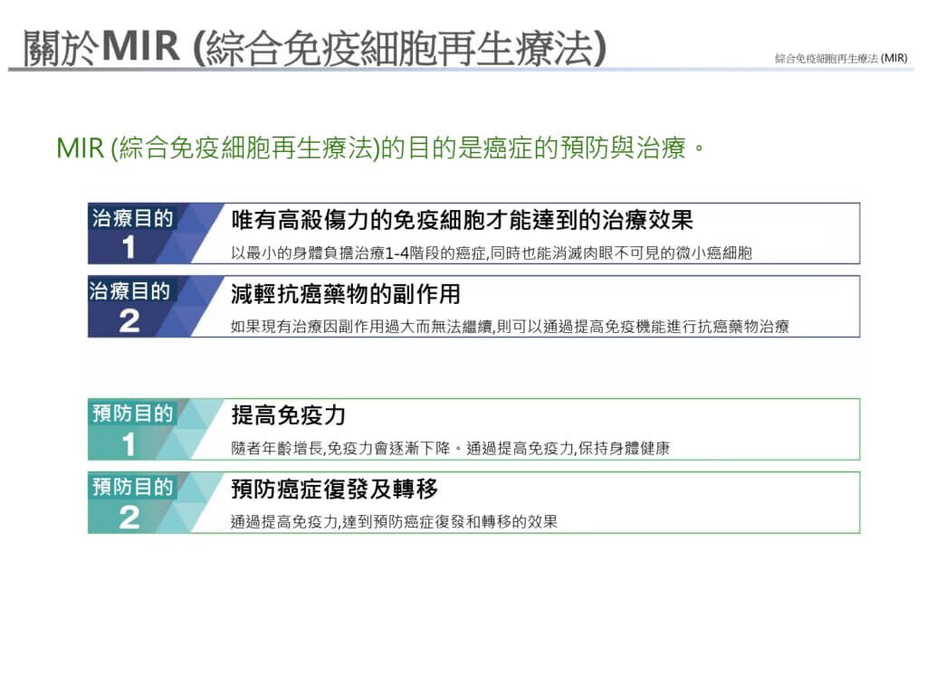 關於MIR (綜合免疫細胞再生療法)