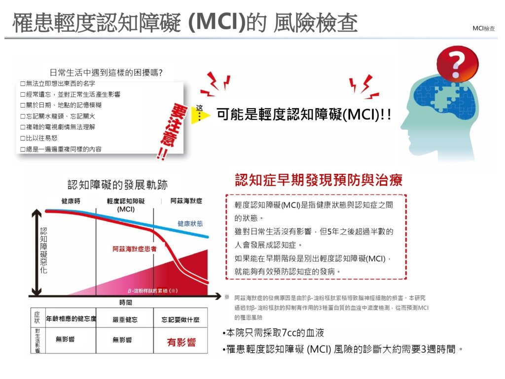 罹患輕度認知障礙 (MCI)的 風險檢查